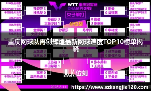 重庆网球队再创辉煌最新网球速度TOP10榜单揭晓